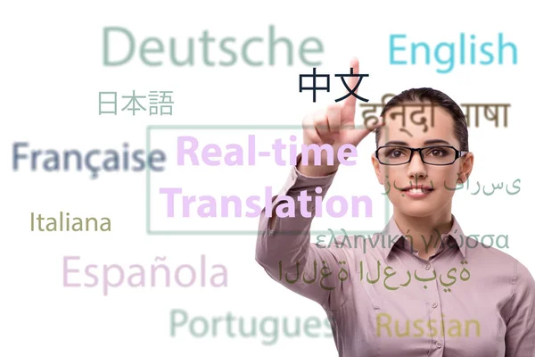 Az online fordítás fogalma idegen nyelvről — Stock Fotó