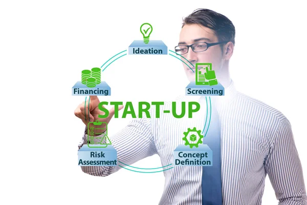 Concepto de start-up y emprendimiento — Foto de Stock