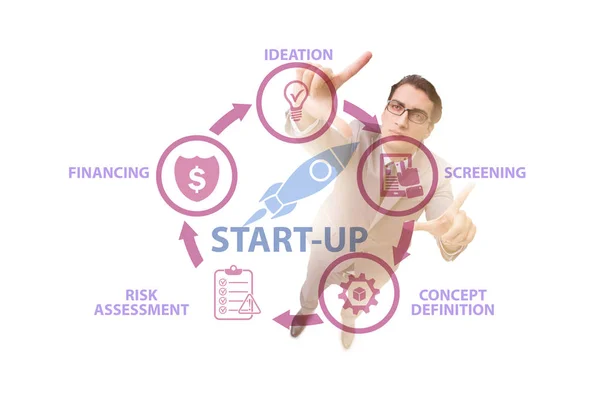 Concept of start-up and entrepreneurship — Stock Photo, Image