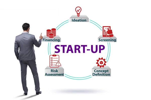 Concepto de start-up y emprendimiento — Foto de Stock