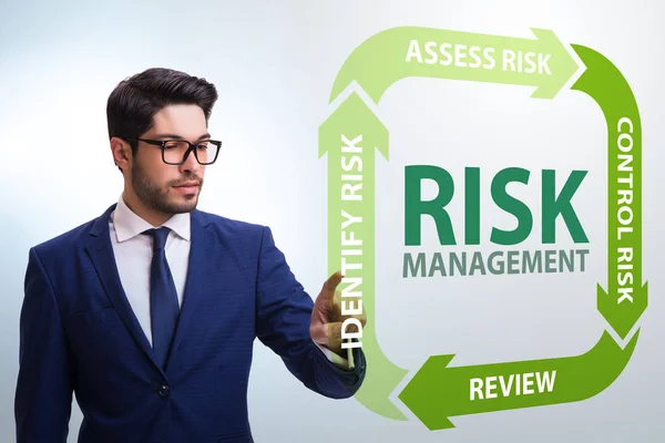 Концепція управління ризиками в сучасному бізнесі — стокове фото