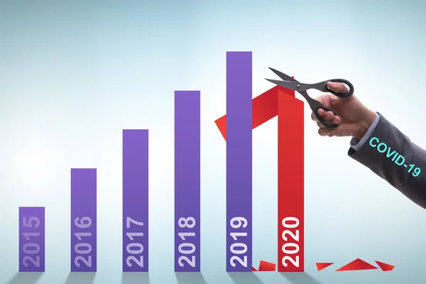 Economic crisis due to coronavirus covid-19 — Stock Photo, Image