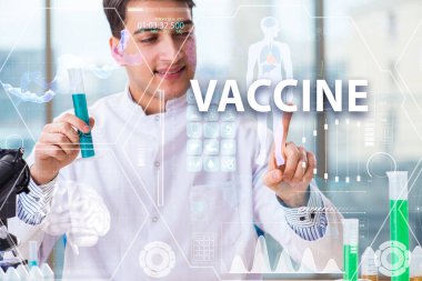 Coronavirus covid-19 aşı geliştirme kavramı