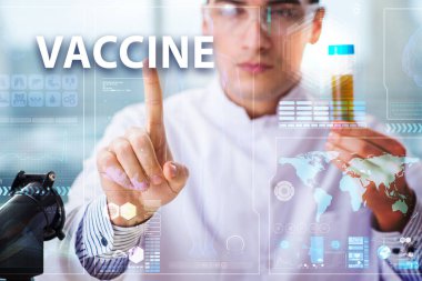 Coronavirus covid-19 aşı geliştirme kavramı