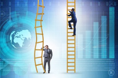 İş ortamında kariyer rekabeti