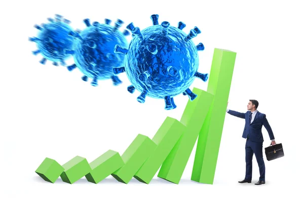 Coronavirus covid-19经济危机概念 — 图库照片