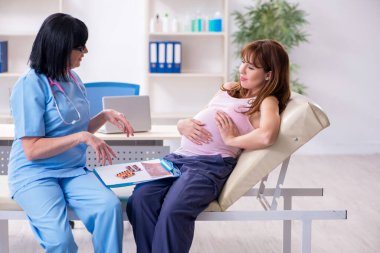 Genç hamile kadın deneyimli bir jinekoloğu ziyaret ediyor.