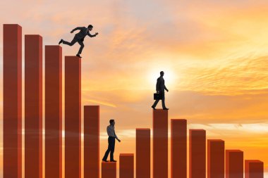 Düşen grafikte kriz kavramı