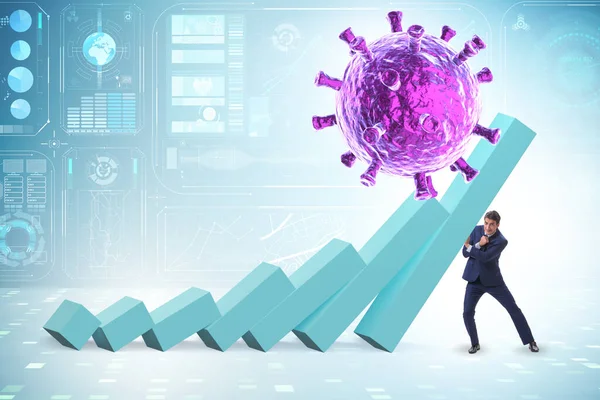 Coronavirus covid-19经济危机概念 — 图库照片