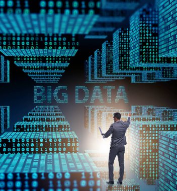 Veri madenciliği analisti ile büyük veri kavramı
