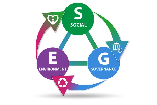 Conceito de ESG como governança ambiental e social — Fotografia de Stock