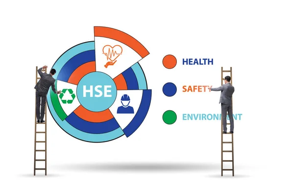 HSE-Konzept für das Umfeld der Gesundheitssicherheit mit Geschäftsleuten — Stockfoto