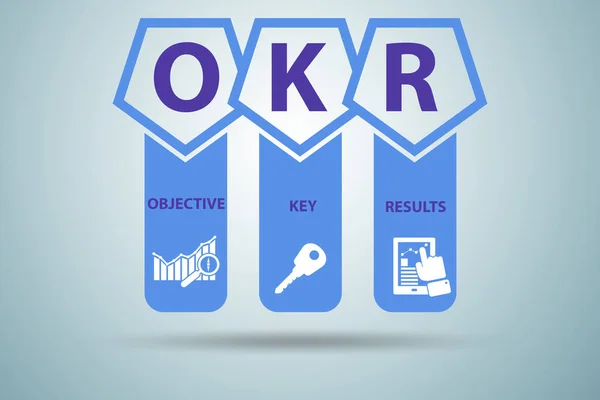 Objektif anahtar sonuçlara sahip OKR kavramı — Stok fotoğraf