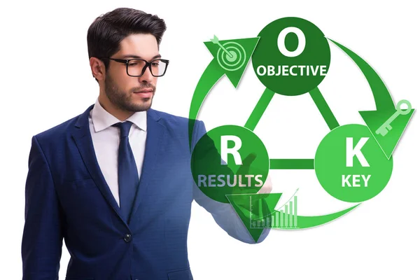 Koncept OKR s objektivními klíčovými výsledky a podnikatelem — Stock fotografie