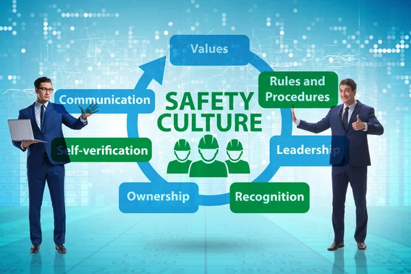 Businessman in safety culture concept