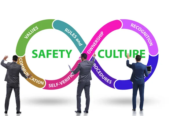 Businessman in safety culture concept