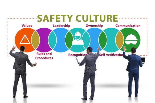 Businessman in safety culture concept