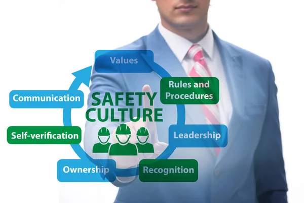 Businessman in safety culture concept — Stock Photo, Image