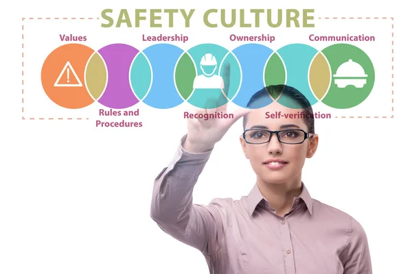 Businesswoman in safety culture concept