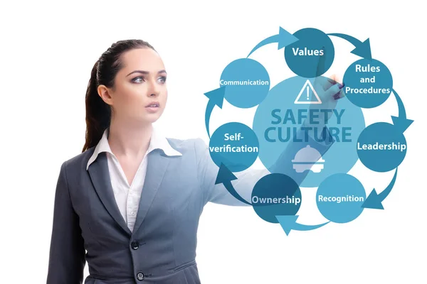 Businesswoman in safety culture concept — Stock Photo, Image