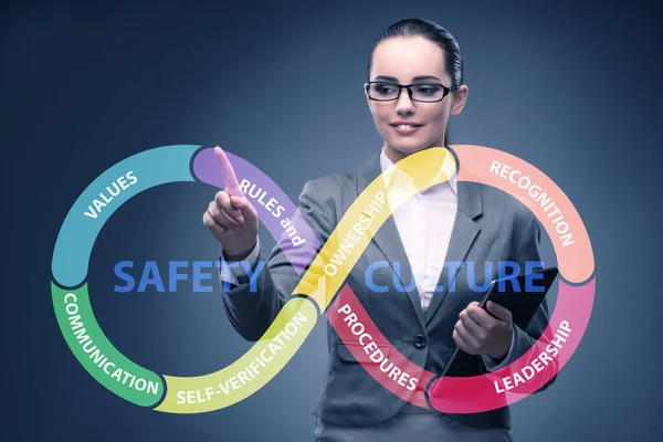 Businesswoman in safety culture concept