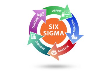 Altı sigma illüstrasyon - yağsız yönetim kavramı