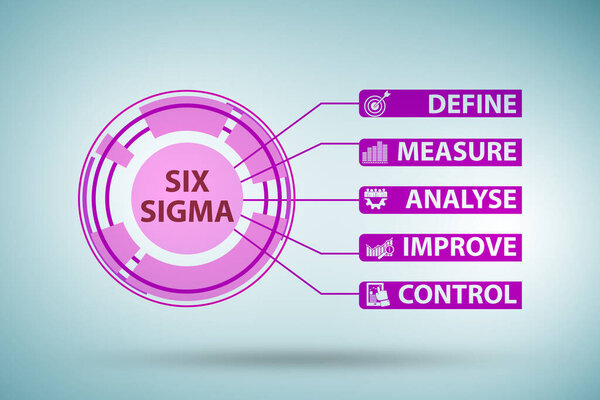 Six sigma illustration - lean management concept