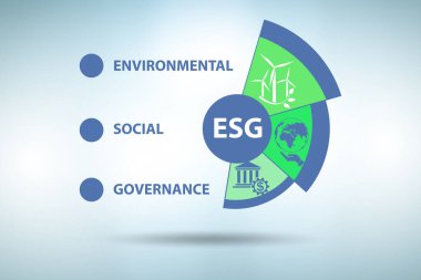 Çevre ve sosyal yönetim olarak ESG kavramı