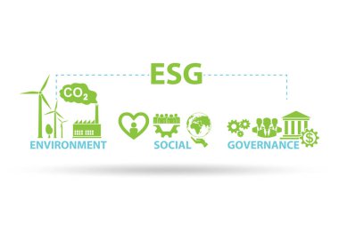 Çevre ve sosyal yönetim olarak ESG kavramı