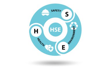Sağlık güvenliği ortamı için HSE kavramı