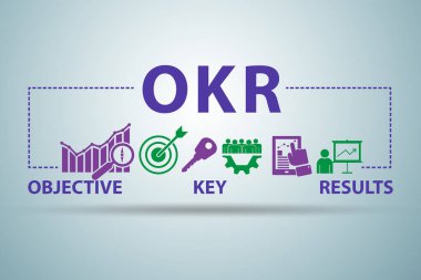 Objektif anahtar sonuçlara sahip OKR kavramı