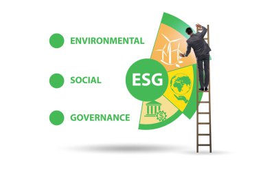 ESG konsepti iş dünyasının çevresel ve sosyal yönetimi olarak
