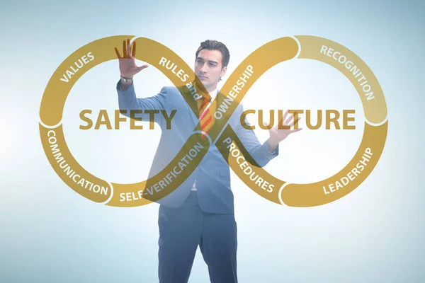 Businessman in safety culture concept