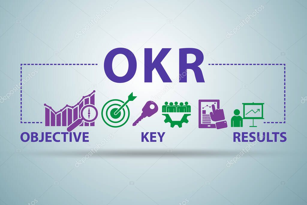 OKR concept with objective key results