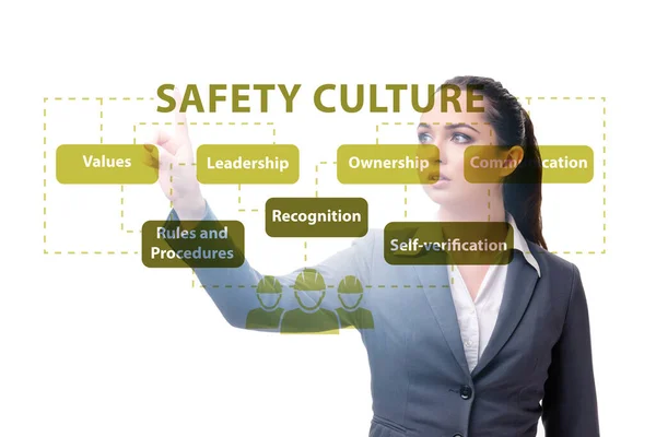Bizneswoman w koncepcji kultury bezpieczeństwa — Zdjęcie stockowe