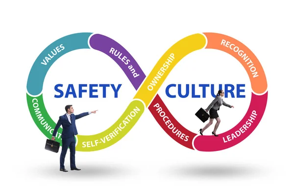 Businessman in safety culture concept