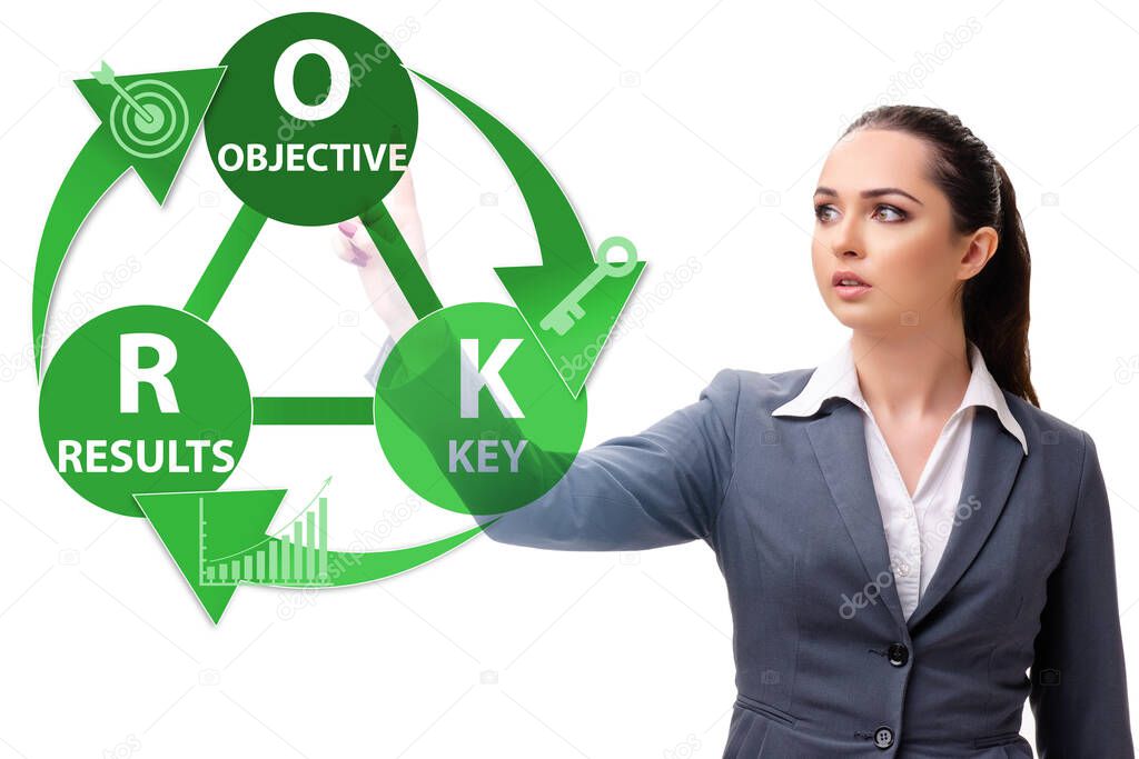 OKR concept with objective key results and businesswoman