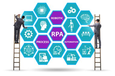 RPA kavramı - robotik süreç otomasyonu