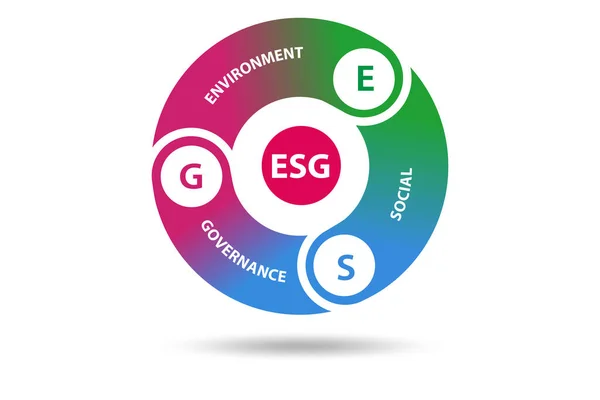 Conceito de ESG como governança ambiental e social — Fotografia de Stock