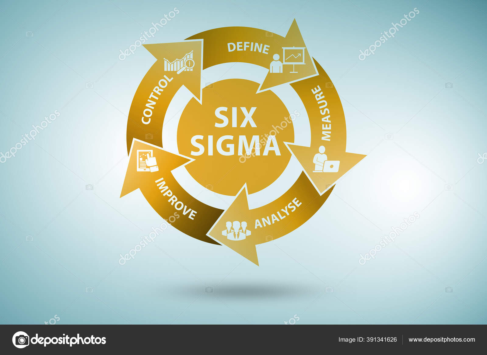 Six sigma outlet groupon