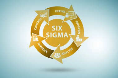 Altı sigma illüstrasyon - yağsız yönetim kavramı