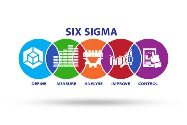 Altı sigma illüstrasyon - yağsız yönetim kavramı