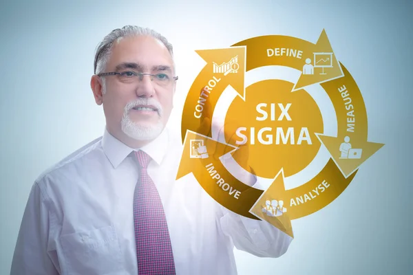 Concepto de gestión magra con seis sigma —  Fotos de Stock