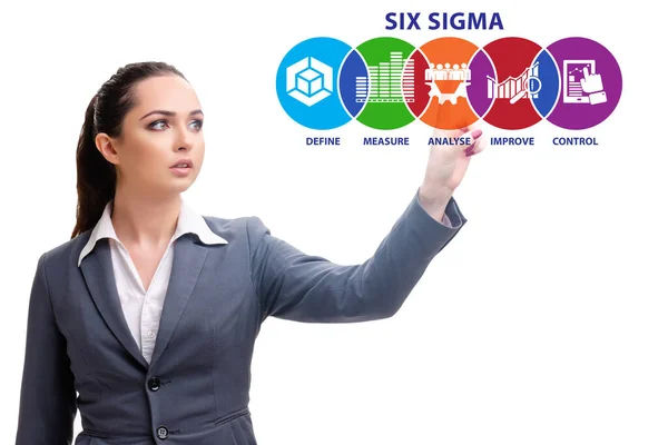 Concepto de gestión magra con seis sigma — Foto de Stock