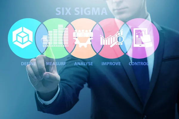 Concept van slank management met zes sigma — Stockfoto