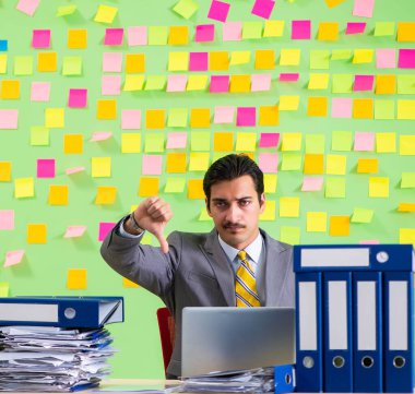 İş adamı önceliklerinde sorun yaşıyor.