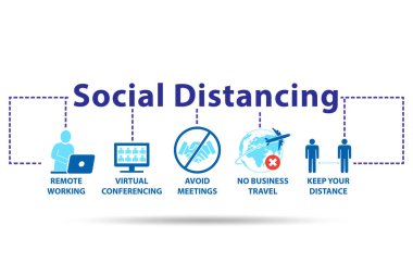 Concept of office social distancing during covid-19 pandemic clipart