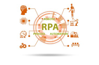 RPA: Robotik işlem otomasyonu