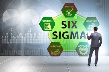 Altı sigmalı Lean yönetimi kavramı