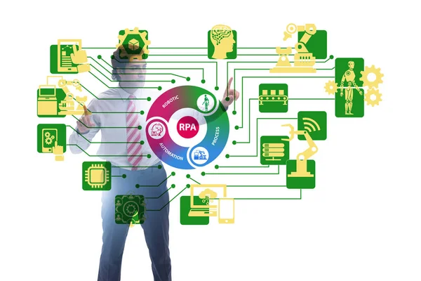 Concepto de RPA - automatización robótica de procesos —  Fotos de Stock